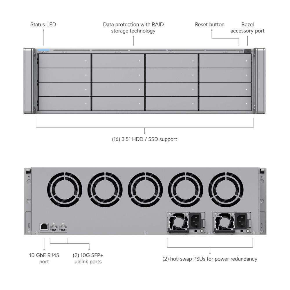 Enterprise NVR