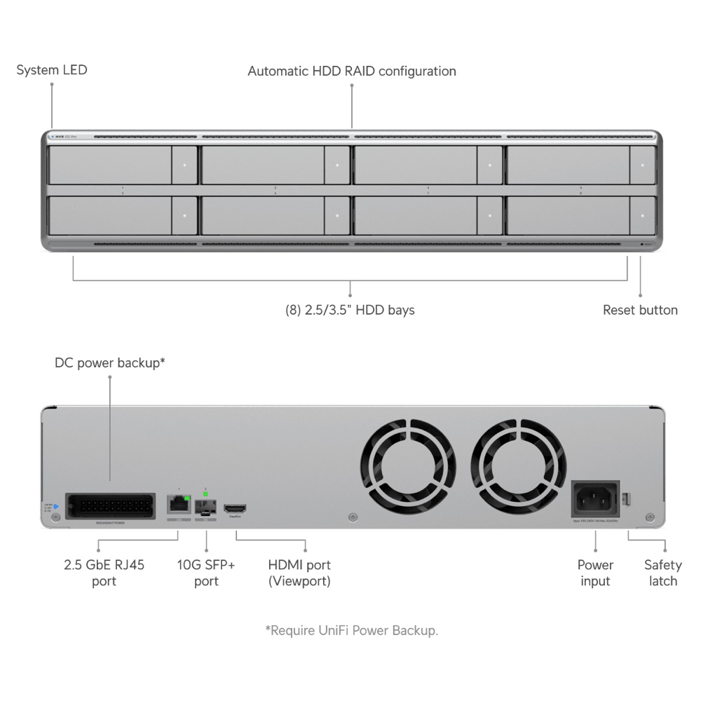 Network Video Recorder G2 Pro